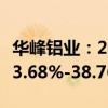 华峰铝业：2024年前三季度净利润预计增长23.68%-38.76%