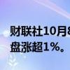 财联社10月8日电，富时中国A50指数期货夜盘涨超1%。