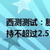 西测测试：股东丰年君悦及其一致行动人拟减持不超过2.5%股份