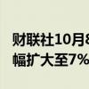 财联社10月8日电，纯碱期货主力合约日内跌幅扩大至7%。