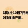 财联社10月7日电，俄罗斯因季节性工作和利润下降而下调10月炼油产能。
