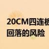 20CM四连板润和软件：存在股价大幅上涨后回落的风险