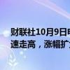 财联社10月9日电，富时A50中国指数期货17:00重开后迅速走高，涨幅扩大至1.4%。