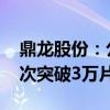 鼎龙股份：公司CMP抛光垫产品单月销量首次突破3万片
