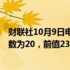 财联社10月9日电，日本10月路透短观非制造业景气判断指数为20，前值23。