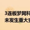 3连板梦网科技：经营情况及内外部经营环境未发生重大变化