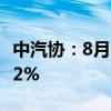 中汽协：8月汽车整车进口7.6万辆环比增长8.2%