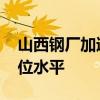 山西钢厂加速复产 高炉产能利用率已升至高位水平