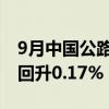 9月中国公路物流运价指数为104.4点 比上月回升0.17%