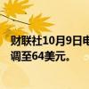 财联社10月9日电，摩根大通将通用汽车目标价从61美元上调至64美元。