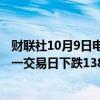 财联社10月9日电，在岸人民币兑美元收盘报7.0673，较上一交易日下跌138点。