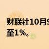财联社10月9日电，新西兰元兑美元跌幅扩大至1%。