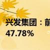 兴发集团：前三季度净利润同比预增37.07%-47.78%