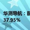 华测导航：前三季度净利润预计增长32.64%-37.95%