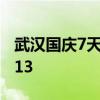 武汉国庆7天成交商品房2765套，同比增长113