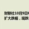 财联社10月9日电，A股收盘后，富时A50中国指数期货仍扩大跌幅，现跌5.5%。