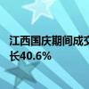 江西国庆期间成交商品房8372套 日均成交面积较9月环比增长40.6%