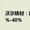 沃尔核材：前三季度净利润预计同比增长30%-40%