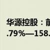 华源控股：前三季度净利润预计同比增长141.79%—158.75%