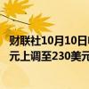 财联社10月10日电，摩根大通将Carvana的目标价从185美元上调至230美元。