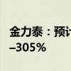 金力泰：预计前三季度净利润同比增长176%–305%