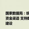 国家数据局：统筹用好中央预算内投资、超长期特别国债等资金渠道 支持数据基础设施、资源汇聚治理、安全保障能力建设
