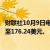 财联社10月9日电，甲骨文股价创下历史新高，日内涨超1%至176.24美元。