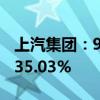 上汽集团：9月整车销量31.33万辆 同比下降35.03%