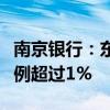 南京银行：东部机场集团投资有限公司持股比例超过1%