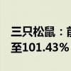 三只松鼠：前三季度净利润同比预增99.13%至101.43%