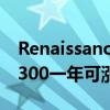 Renaissance Macro首席执行官：预计沪深300一年可涨50%触及6000点