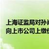 上海证监局对孙肖文、汪小清采取责令购回违规减持股份并向上市公司上缴价差措施