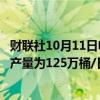 财联社10月11日电，利比亚国家石油公司表示，周五的石油产量为125万桶/日。
