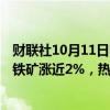 财联社10月11日电，黑色系期货集体拉升，螺纹涨1.22%，铁矿涨近2%，热卷涨1.5%。