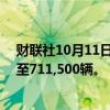 财联社10月11日电，大众汽车第三季度在华销量下降15%至711,500辆。