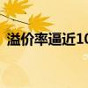 溢价率逼近10% 黄金产业ETF提示溢价风险