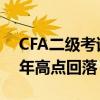 CFA二级考试通过率降至47% 较5月的逾25年高点回落