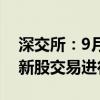 深交所：9月30日至10月11日对上市初期的新股交易进行重点监控