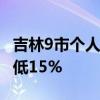 吉林9市个人住房商贷不区分首套二套 首付最低15%