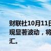 财联社10月11日电，哈萨克斯坦央行表示，如果外汇市场出现显著波动，将进行干预，将暂停为国家养老金基金购买外汇。