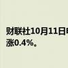 财联社10月11日电，道琼斯指数触及盘中历史新高，最新上涨0.4%。