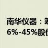 南华仪器：筹划重大资产重组 拟收购嘉得力36%-45%股份