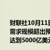 财联社10月11日电，AMD公司CEO苏姿丰表示，AI加速器需求规模超出预期；预计到2028年，AI加速器市场规模将达到5000亿美元。