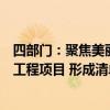 四部门：聚焦美丽中国先行区建设研究谋划一批标志性重大工程项目 形成清单推送给金融机构
