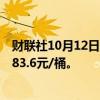 财联社10月12日电，上期所原油期货夜盘收涨2.64%，报583.6元/桶。