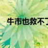 牛市也救不了 中银基金这些产品深陷亏损
