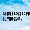 财联社10月12日电，美国官员认为以色列已缩小了针对伊朗的目标名单。