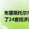 布里斯托尔市议会在BrooksDyeWorks收购了24套经济适用房