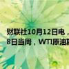 财联社10月12日电，据美国商品期货交易委员会（CFTC），截至10月8日当周，WTI原油期货投机性净多头寸减少6,343手至93,607手。