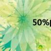 50%的跌幅是由于买家退出